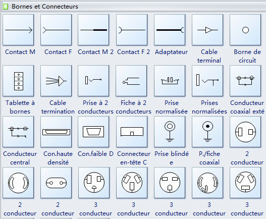Symboles de circuit électrique - Bornes et connecteurs