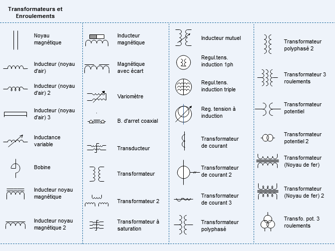 Symboles de schéma électrique