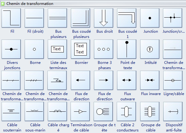 Electrical Diagram Symbols - Transmission Path