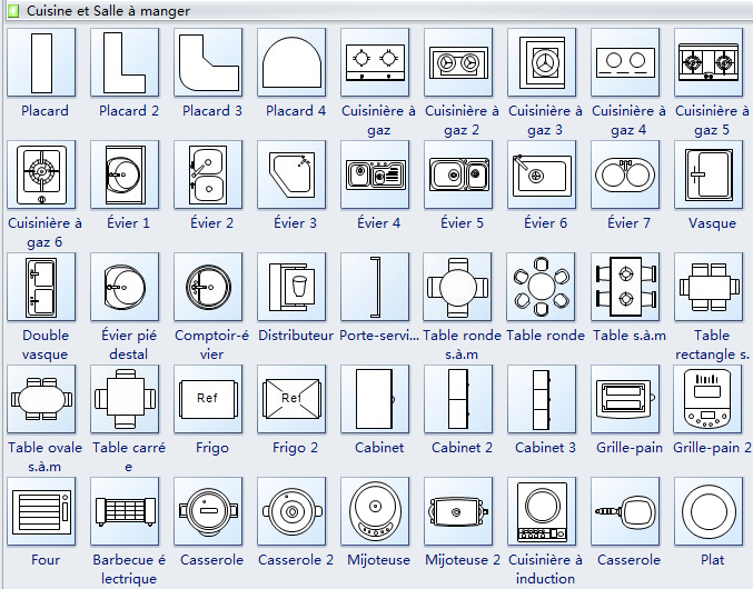 Symboles du logiciel de conception de cuisine