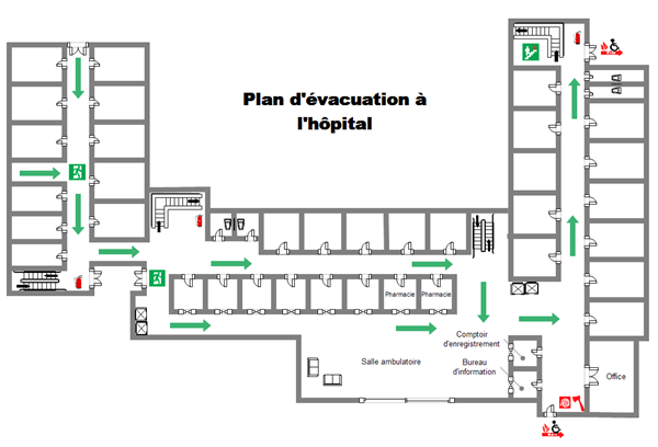 Exemple de plan d'évacuation de maison