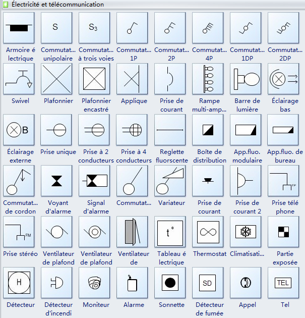 Reflected Ceiling Plan Symbols Electrical-Telecom