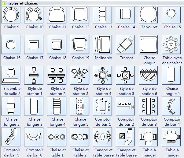 Symboles de plan de salle