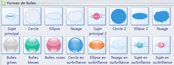 Symboles de diagramme en bulles