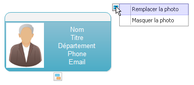 Ajouter un organigramme