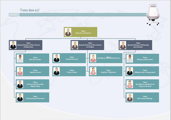 Organigramme du personnel d'entreprise