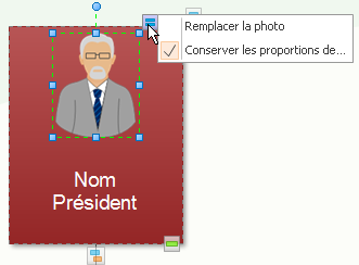 Remplacer la photo d'organigramme avec photo