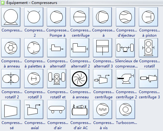 Symboles de diagramme de flux de processus - équipements