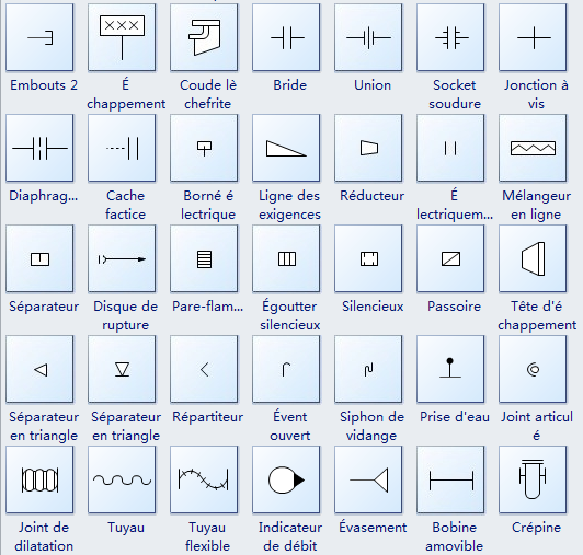 Symboles P&ID de processus et d'instrument - jonction de tuyaurie
