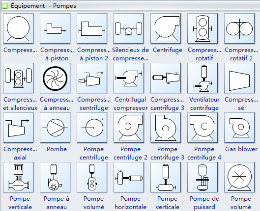 Symboles P&ID  - symboles d'équipement