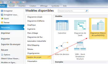 Modèle de maison de qualité