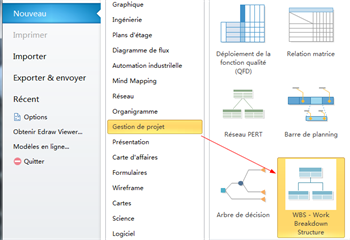 Modèle de diagramme WBS