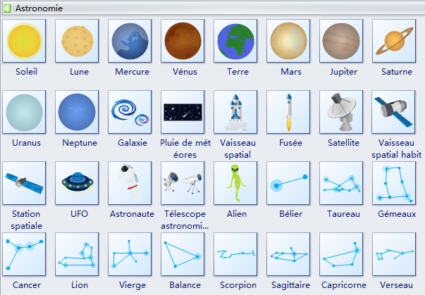Symboles d'astronomie