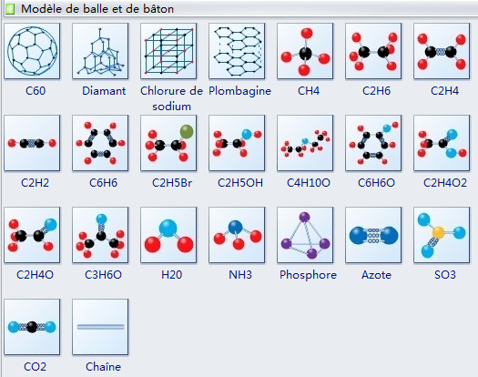 Symboles de modèle moléculaire