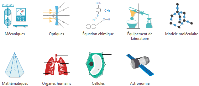 Logiciel d'illustration scientifique