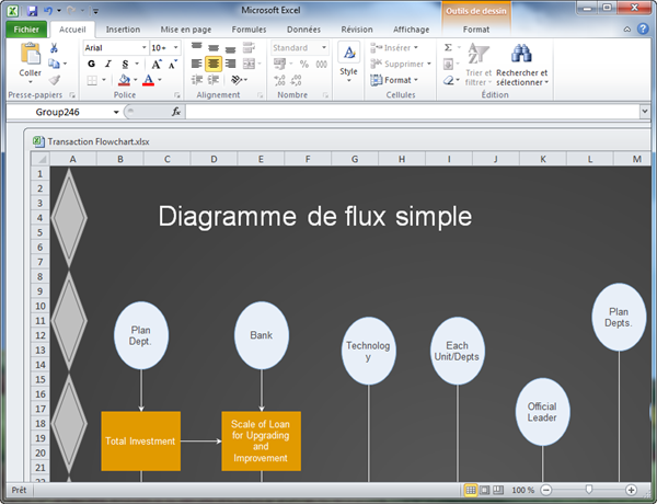 Exemple de diagramme de flux simple sous MS Excel