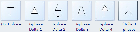 Symboles de Phase