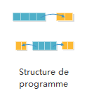 structure de programme