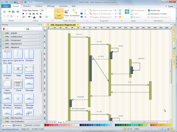 Logiciel de diagramme de séquence UML