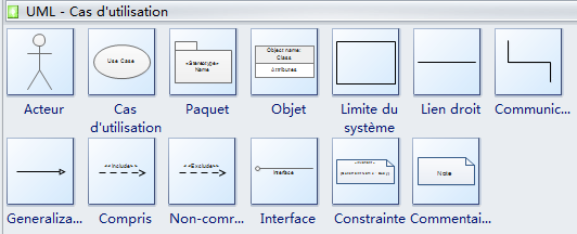 Symboles de diagramme UML - case d'utilisation