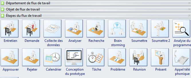 Symboles de flux de travail