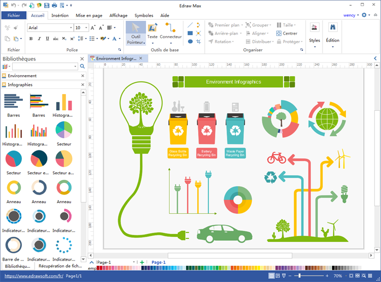 Logiciel d'infographie sur l'environment