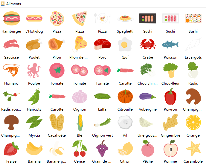 éléments d'infographie d'aliment