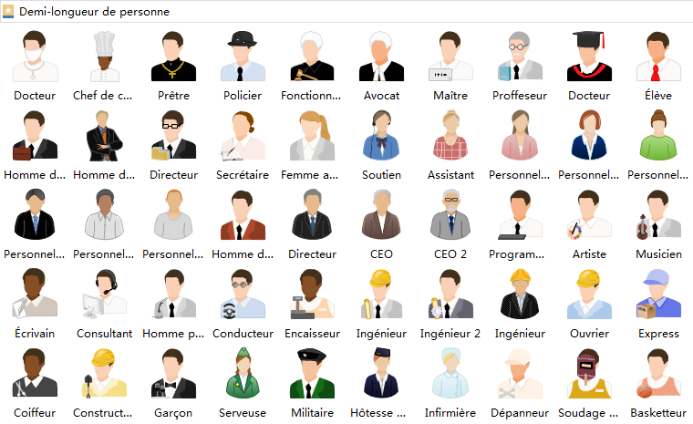 personnes de différents professions