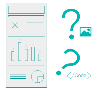 format d'image ou de code