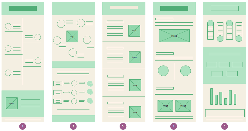 Modèles de mise en page d'infographie 1