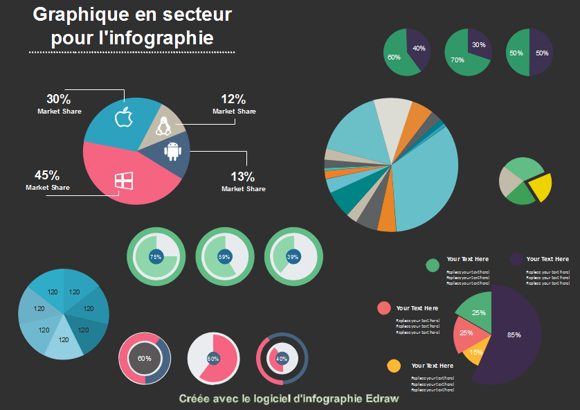 Graphique en secteur