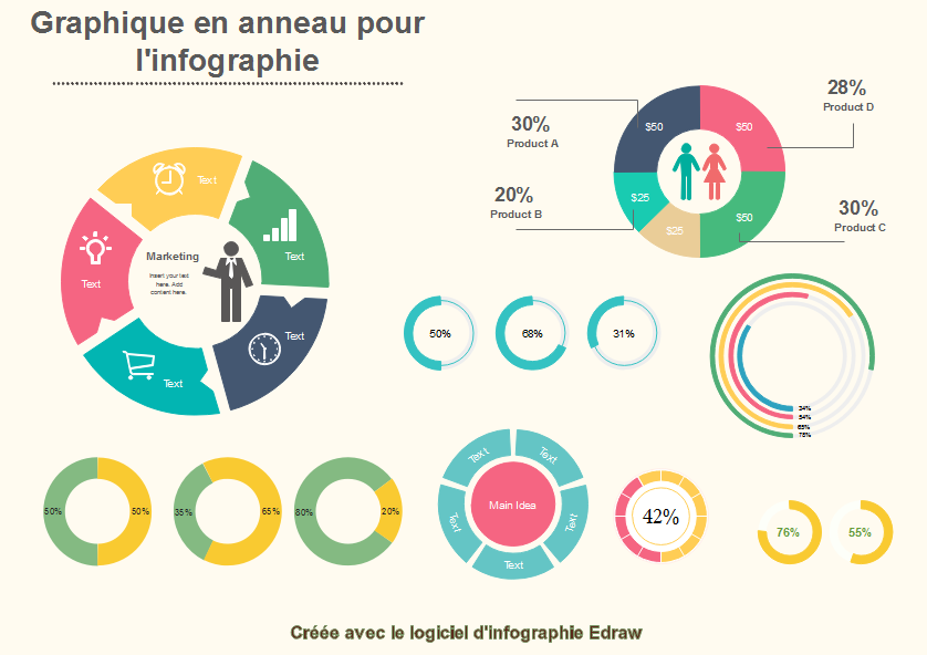 Graphique en anneau pour les infographies