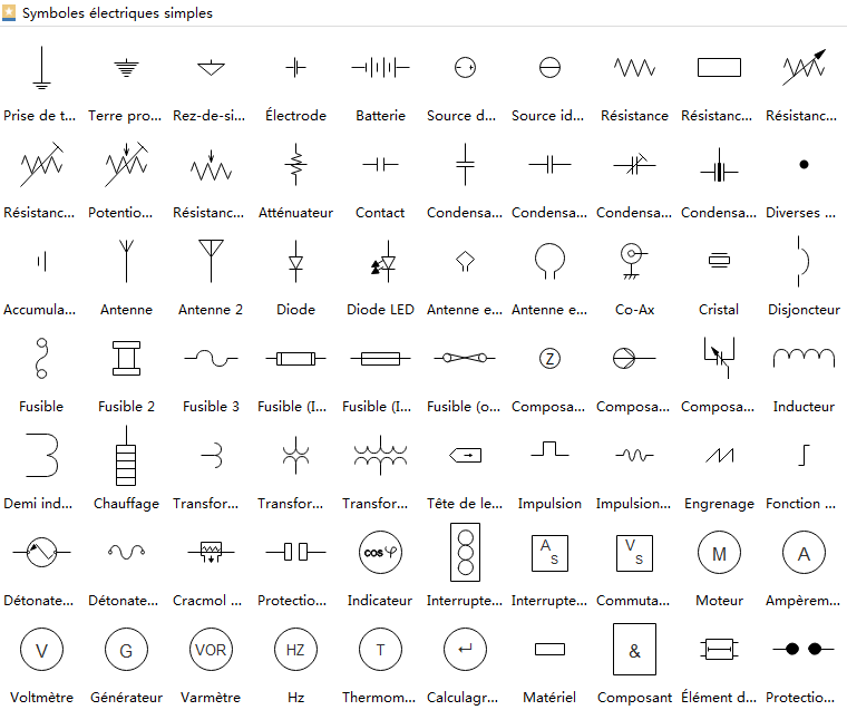 Symboles simples de schéma électrique