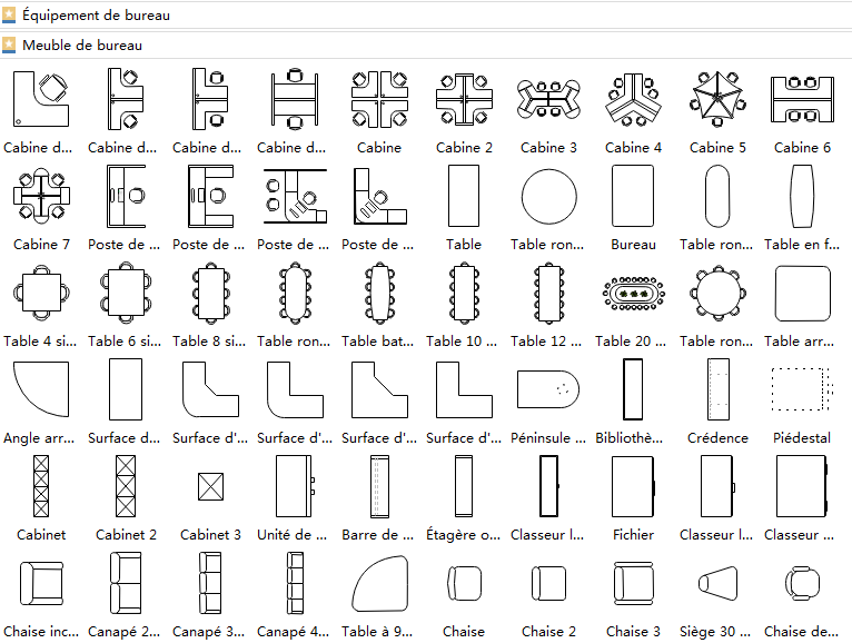 Symboles pour l'aménagement de bureau