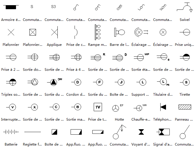 symboles de schéma de câblage électrique