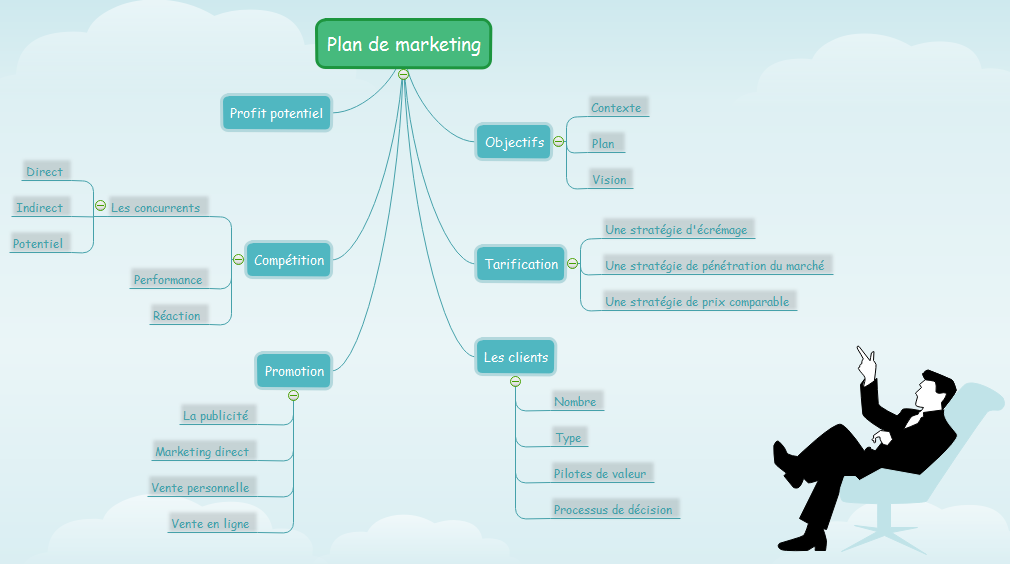 Versus Market Link