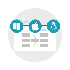 Logiciel de carte mentale multi-plateforme