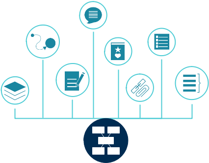 Fonctions polyvalentes et ressources abondantes