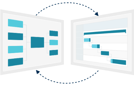 Vue de Gantt