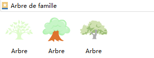 symboles de dessin arbre généalogique