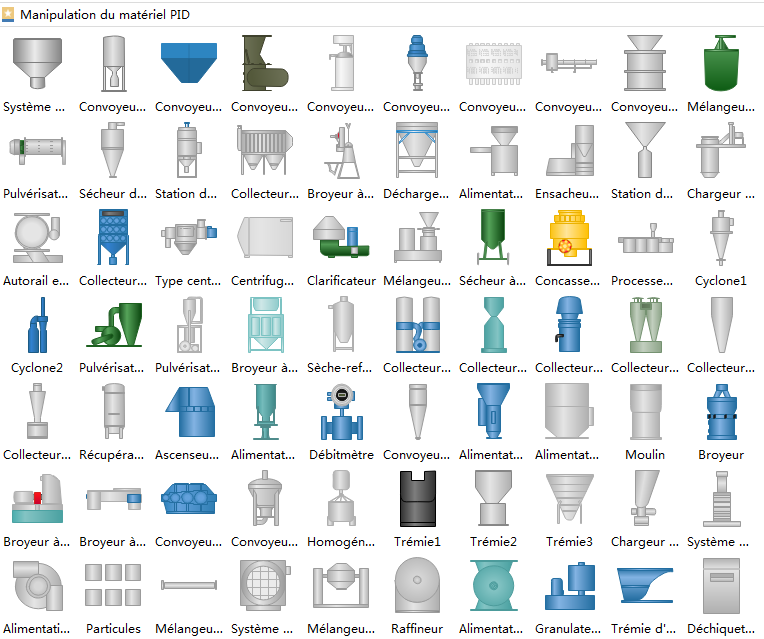 Symboles de manipulation des matériaux