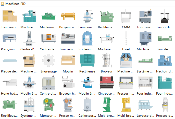 Symboles de machine de schéma P&ID