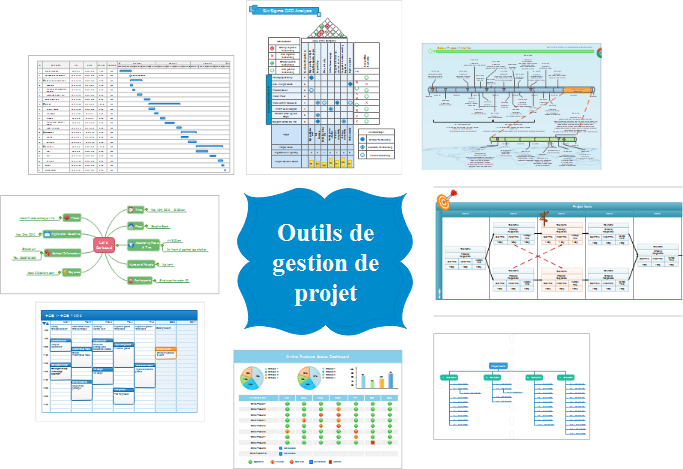 Outils pour la gestion de projet