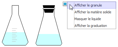 symbole de lab