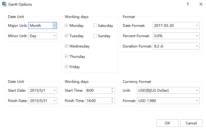 Trascina la forma del diagramma di Gantt e imposta le informazioni