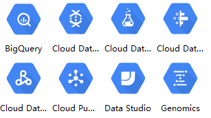 íconos de gcp big data