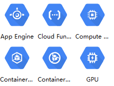 iconos de computación de gcp