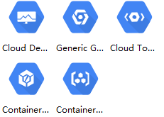 icônes des outils de développement gcp