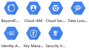 iconos de identidad y seguridad de gcp