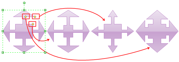 Variações da segunda flecha de Quard